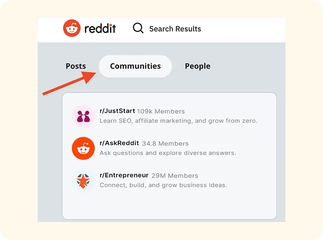 Competitor Thread Analysis